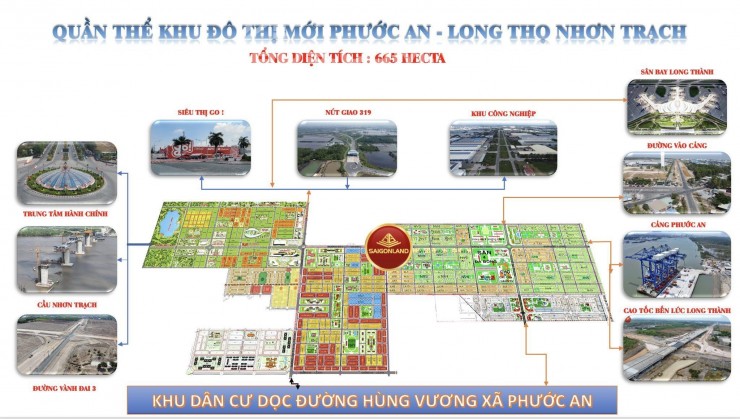 Công Ty Saigonland Nhơn Trạch - Nhận ký gửi mua bán, tư vấn đất nền Nhơn Trạch Đồng Nai.